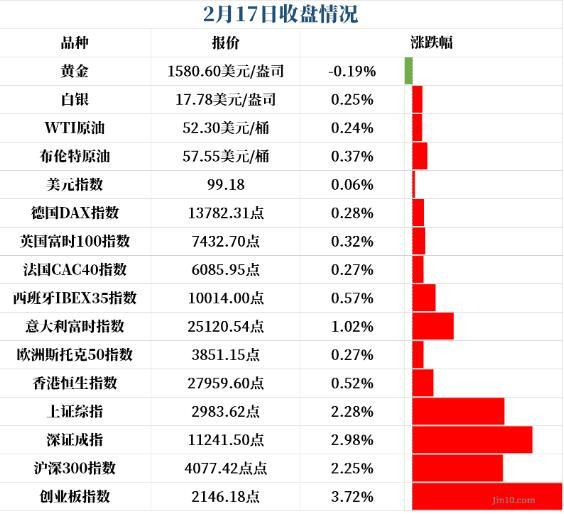 投資者為關(guān)稅引發(fā)的通脹做準(zhǔn)備，應(yīng)對現(xiàn)貨比特幣ETF資金流出7.72億美元的挑戰(zhàn)