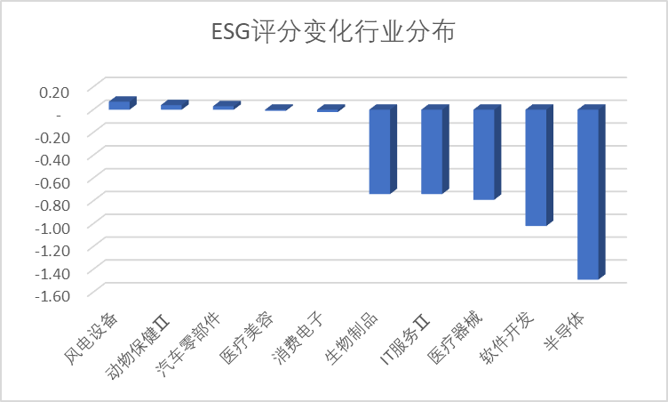 Fartcoin飆升104%，Solana（SOL）能否迎頭趕上，加密貨幣市場的下一個熱門？