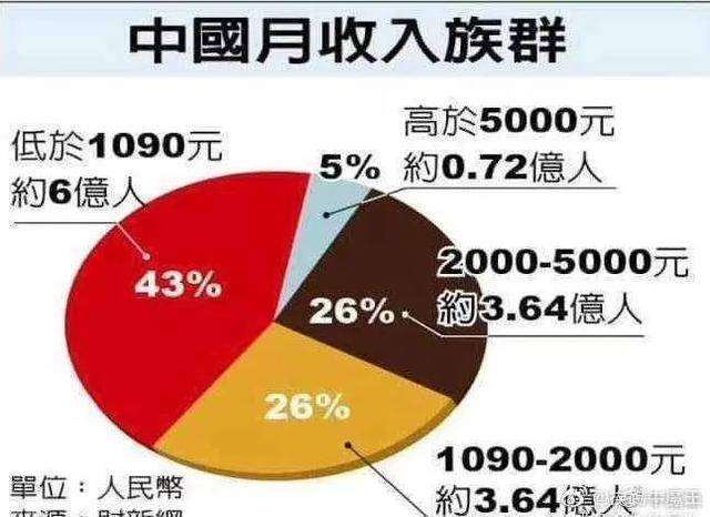 上線Coinbase，REZ的爆拉漲勢(shì)能否持續(xù)？