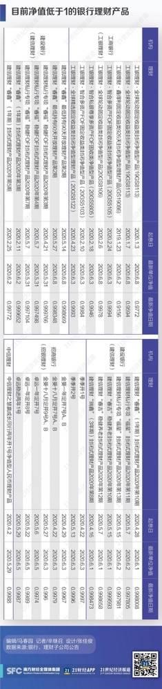 牛市尚在？這些指標來幫你判斷現(xiàn)在能否抄底