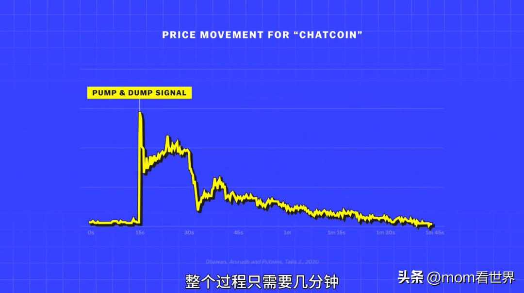 美國加密戰(zhàn)略儲備引領(lǐng)數(shù)字黃金革命，重塑全球金融格局