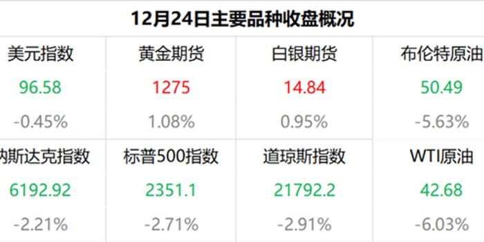Bitwise揭示特朗普加密戰(zhàn)略儲備的潛在利好，市場誤解背后的真實(shí)利好
