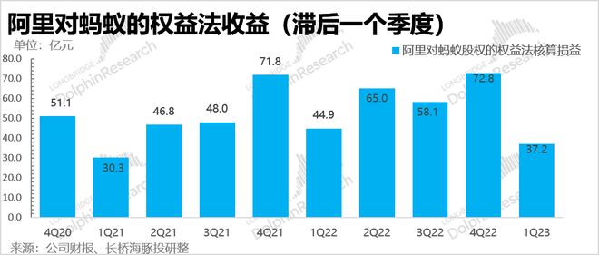 美國(guó)國(guó)稅局裁員計(jì)劃與USDC成為日本首個(gè)美元穩(wěn)定幣，深度解讀