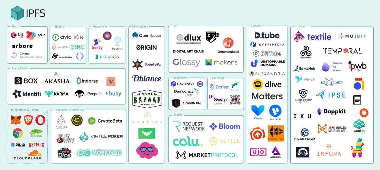 ETHDenver 2025會議觀察，AI話題引領(lǐng)風(fēng)潮，VC身影悄然減少