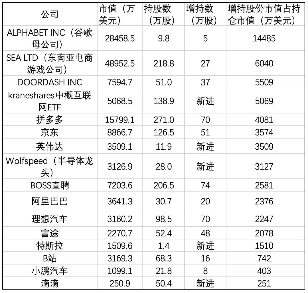 金色Web3.0日報，美股加密貨幣概念股盤前飆升引領(lǐng)全球數(shù)字資產(chǎn)市場新動向