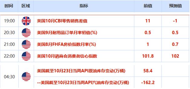 RCC代幣在交易所上市前勢頭強勁，預(yù)售即將拉開帷幕