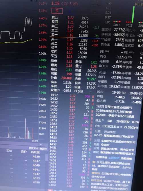 Meme幣，從社會(huì)實(shí)驗(yàn)到散戶價(jià)值提取工具