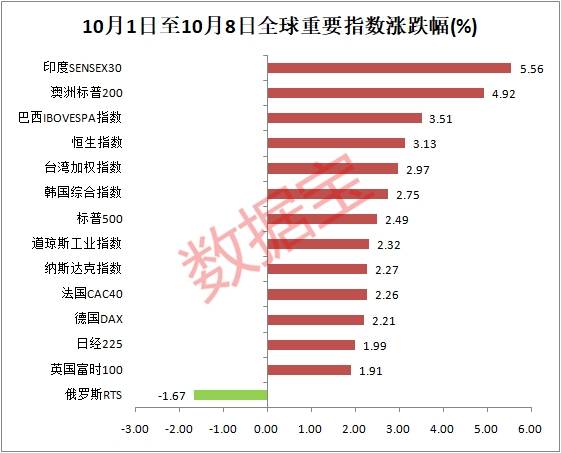 特朗普力挺XRP、SOL與ADA，加密資產(chǎn)掀起全新暴漲狂潮