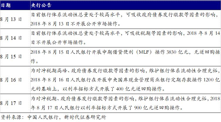 特朗普政府有望今年通過(guò)穩(wěn)定幣立法，SEC明確meme幣不屬于證券范疇