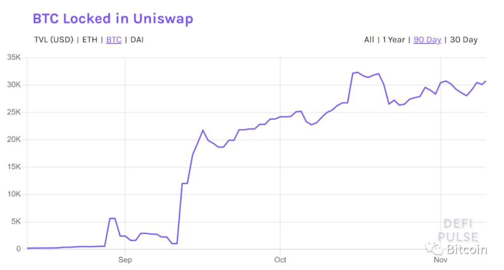 SEC大撤退引發(fā)震動，撤銷對Uniswap和Coinbase的重大案件調(diào)查標(biāo)題。