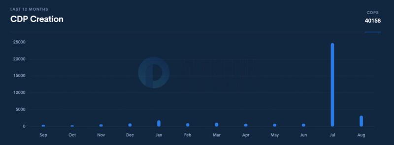 Coinbase股價(jià)暴跌近三分之一，受比特幣暴跌影響深度解析