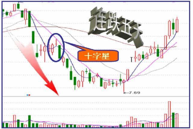 本輪莊家出貨策略深度解析，你踩過(guò)哪些坑？
