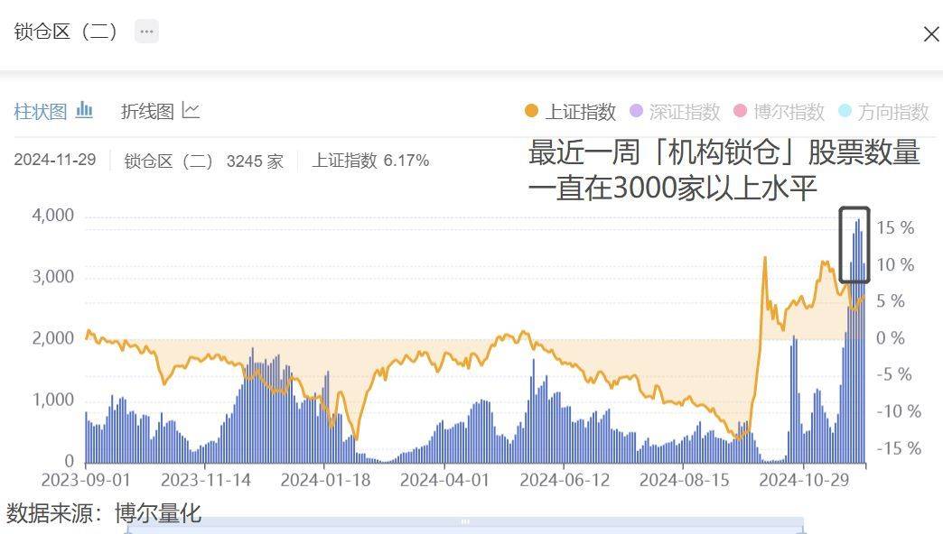 SUPER瘋狂波動，暴漲200倍后的機遇與挑戰(zhàn)分析