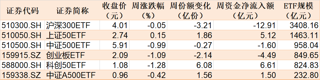 SUPER的瘋狂波動，暴漲200倍后的機遇與挑戰(zhàn)