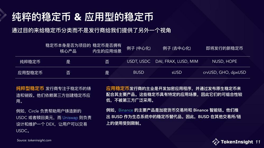 Stripe的穩(wěn)定幣戰(zhàn)略，重塑數(shù)字支付領(lǐng)域的未來格局