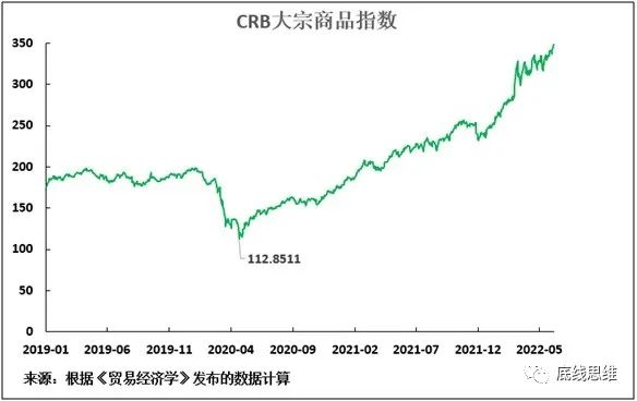 比特幣暴跌背后的對沖基金套利交易，市場波動還是罪魁禍首？