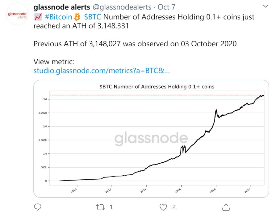 Glassnode，Bybit交易所事件后，加密市場(chǎng)的行情走勢(shì)分析
