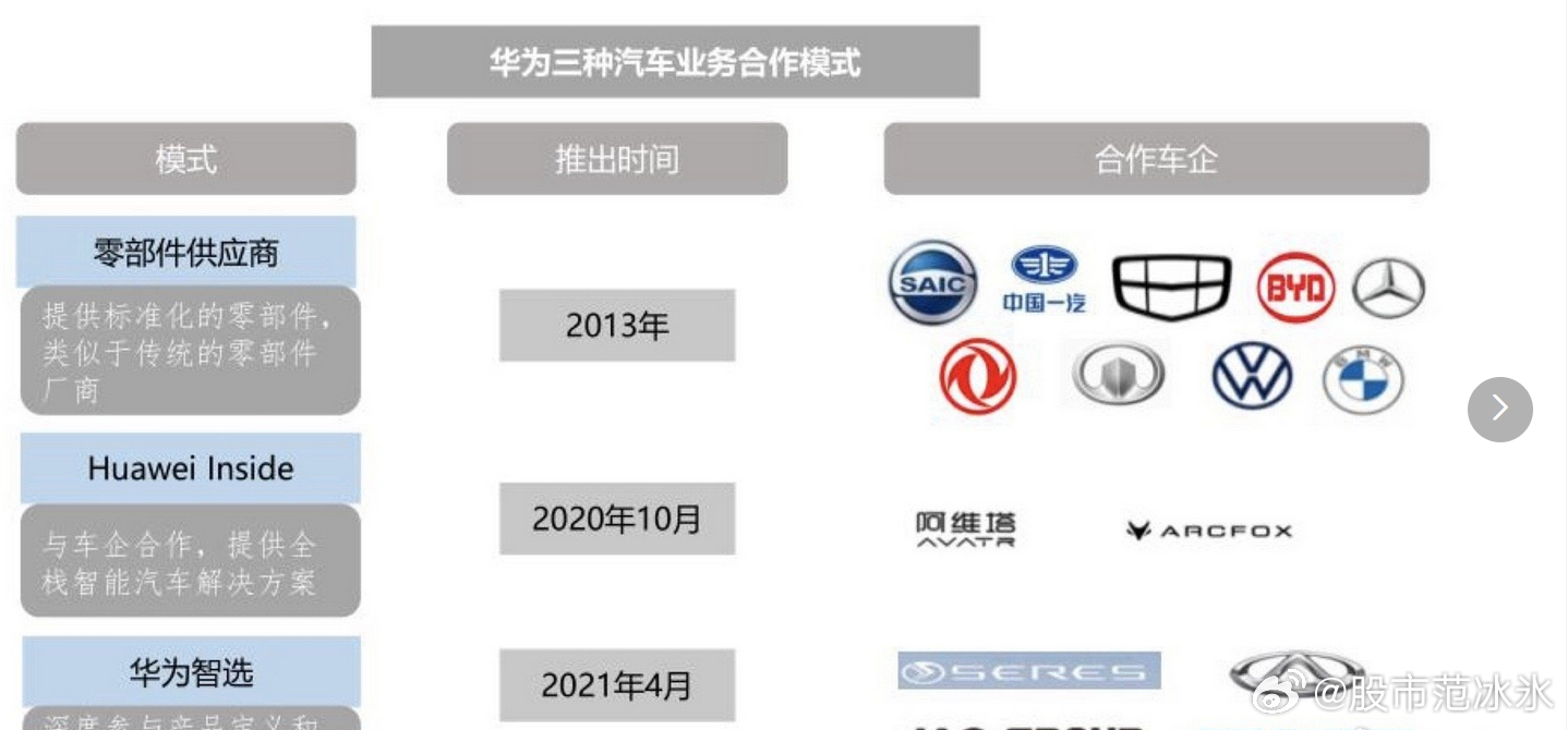 深度解析，關(guān)于協(xié)議收入排名第七的24小時與超越Pumpfun的Hyperliquid（HYPE）估值