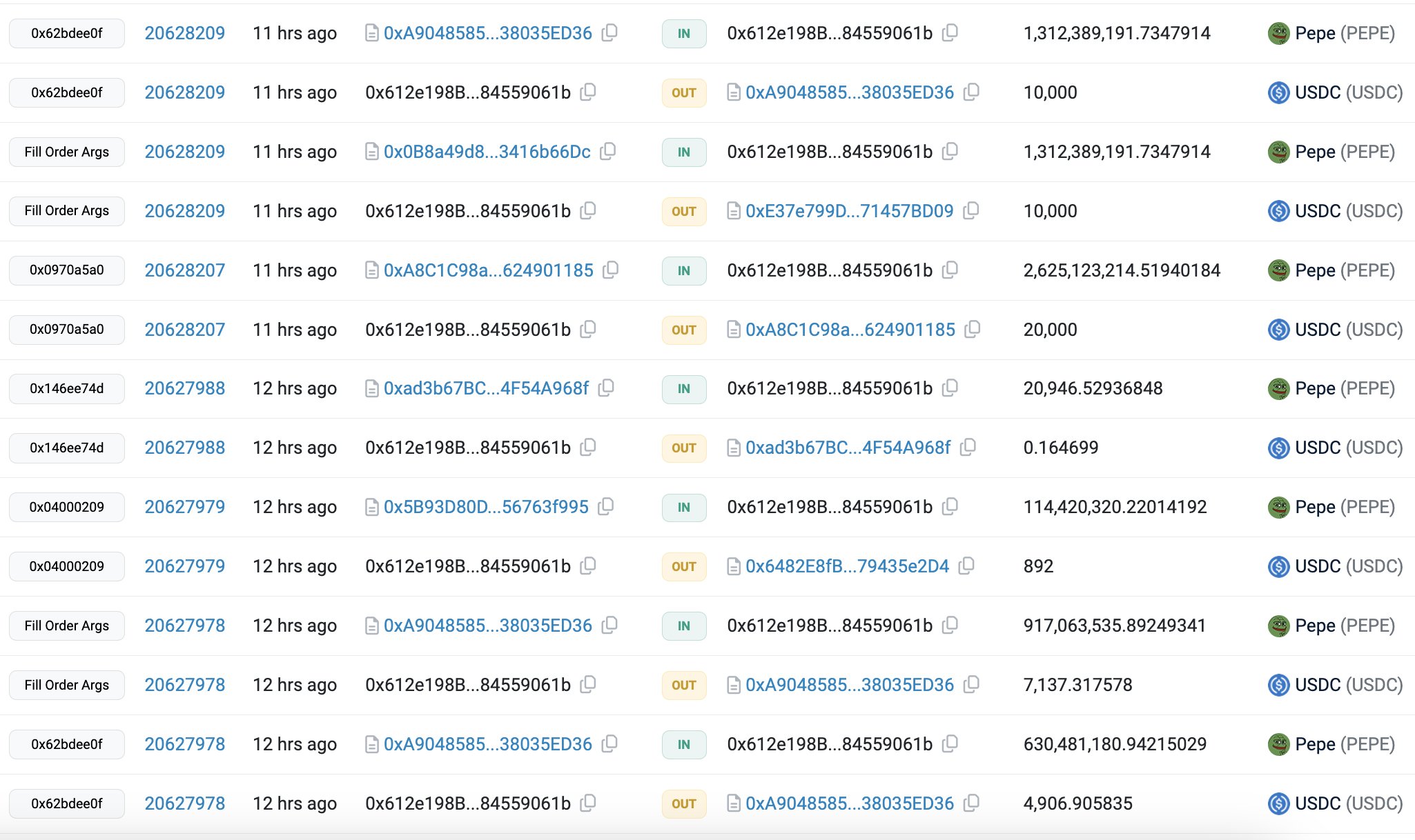 巨鯨Spoofy的比特幣操盤記錄，從82,000美元至85,000美元間積累四千枚BTC的傳奇