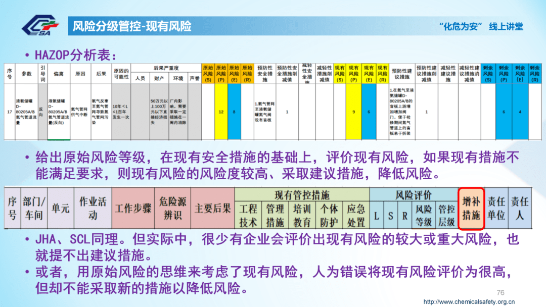 幣安新機(jī)制試水盤前交易，漲停板機(jī)制下的RED項目漲幅達(dá)400%，市場適用性待觀察
