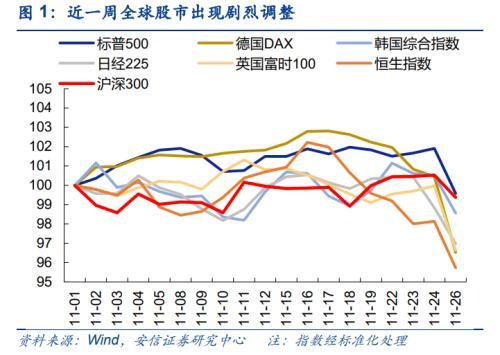 幣安試水盤前交易新機(jī)制，漲停板機(jī)制，RED項目開盤前三天漲幅達(dá)400% —— 市場適用性待檢驗