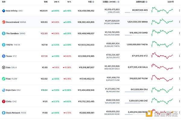 金色Web3.0日報，美SEC放棄對Uniswap Labs調(diào)查的背后故事