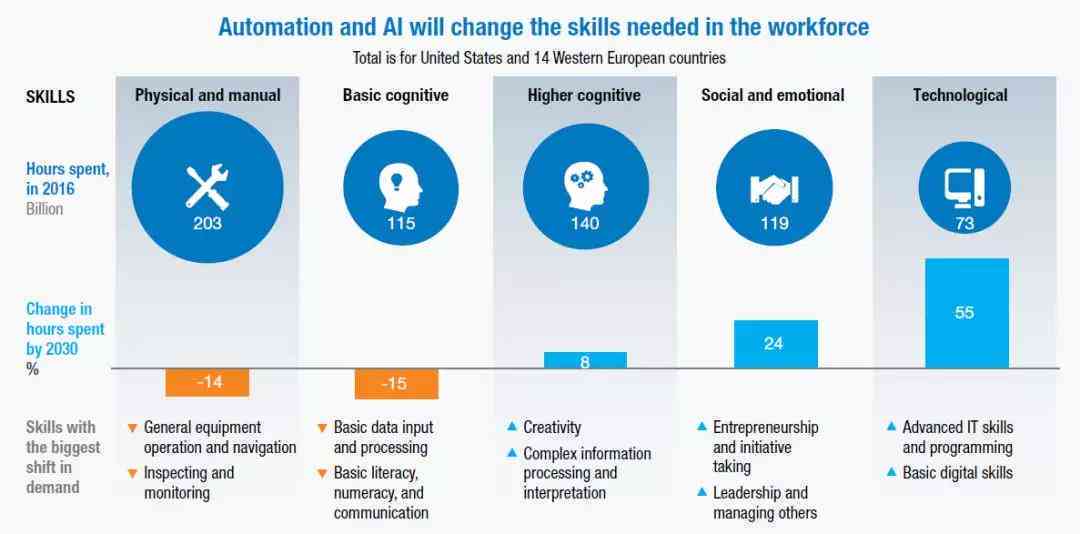 Multicoin時代與Physical AI，GEOD的必要性探究