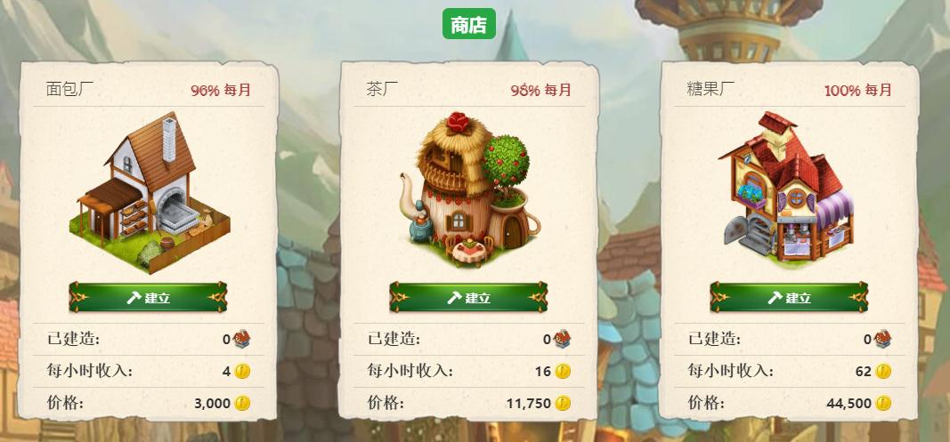 TRON的穩(wěn)定幣供應(yīng)達到歷史新高，但TRX價格低于關(guān)鍵阻力位