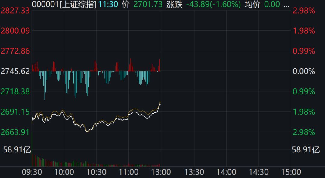 市場(chǎng)閃崩前夕的預(yù)警信號(hào)，KOL揭示關(guān)鍵信號(hào)解讀