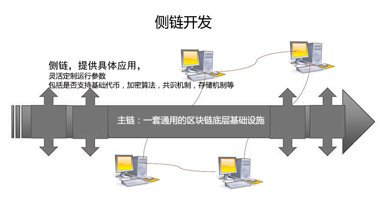 VC的困局，流動性變革與信任機(jī)制重塑