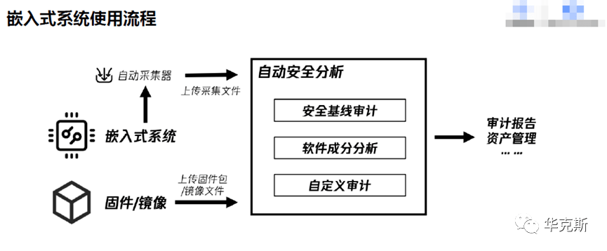 Bybit事件技術分析，設備入侵可能是關鍵因素
