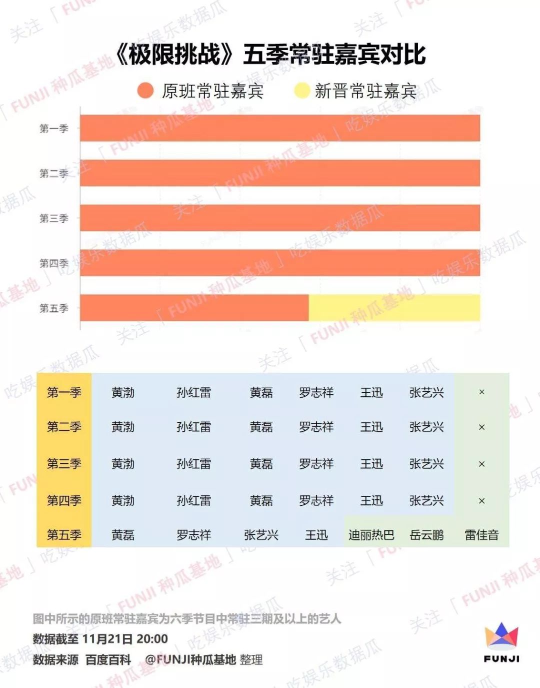 Raydium對pump.fun的依賴程度深度解析與數(shù)據(jù)剖析