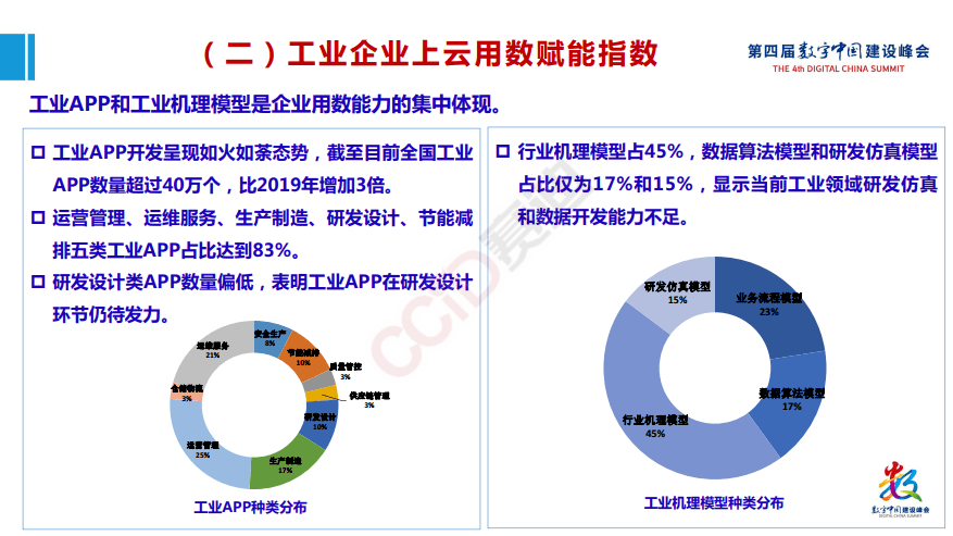 Memecoins的繁榮，市場的自然選擇還是加密行業(yè)發(fā)展不成熟的反映？