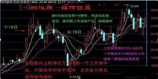 BAN日內(nèi)崩盤與莊家雙線收割，揭示背后的真相