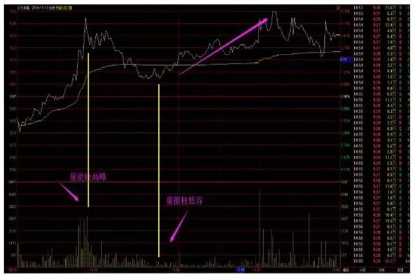 BAN日內(nèi)崩盤與莊家雙線收割，揭示背后的真相