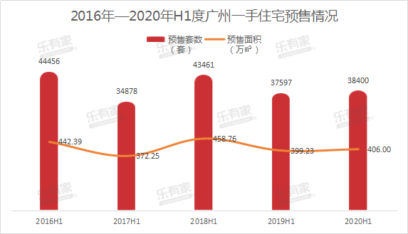 數(shù)據(jù)顯示，近一半被盜的加密貨幣仍未使用