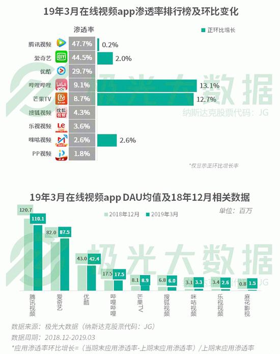 英國(guó)希望獲得更多加密用戶數(shù)據(jù)，因?yàn)槿藗儗?duì)KWC的信任受到新的打擊