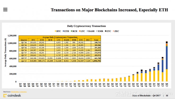 比特幣披薩日上漲將BTC推向112，000美元-比特幣將走多高？