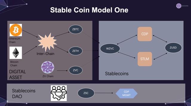 Bubblemaps V2現(xiàn)已公開，為所有用戶解鎖高級鏈上分析功能