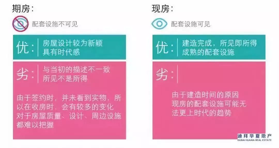 迪拜房地產(chǎn)代幣化著眼于160億美元的目標(biāo)--代幣化實(shí)際上解決了什么問(wèn)題？