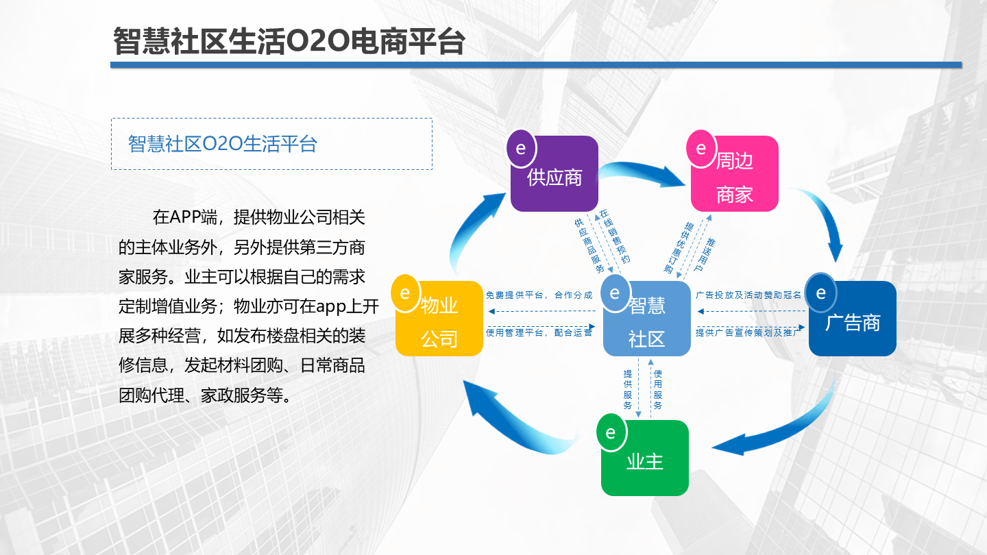 智能合同需要社區(qū)智慧|意見(jiàn)