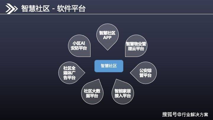 智能合同需要社區(qū)智慧|意見(jiàn)