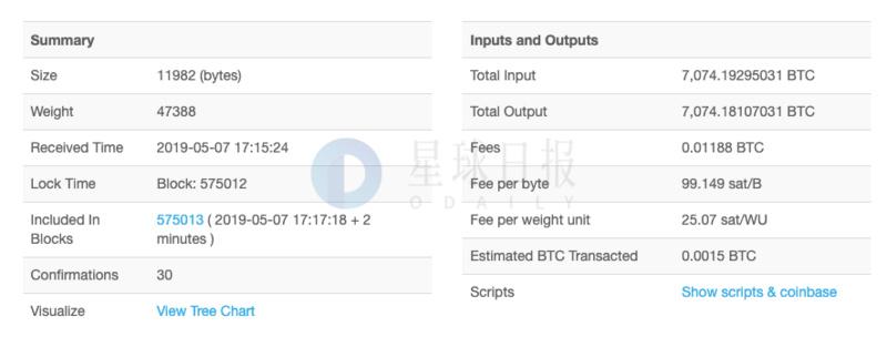 大規(guī)模采用的時(shí)刻已經(jīng)到來(lái)，但加密貨幣尚未準(zhǔn)備好|意見(jiàn)