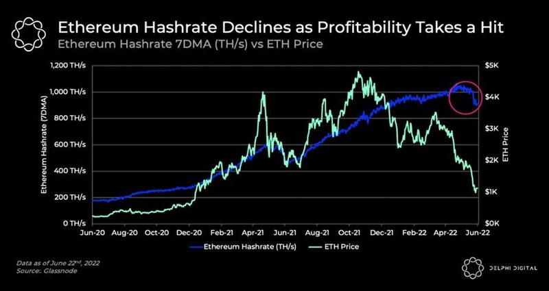 Bitfinex分析師：以太坊、比特幣價(jià)格將再次上漲