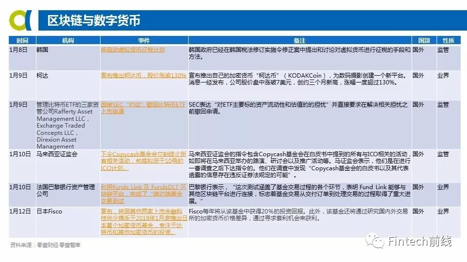 無聲支付：比特幣不容忽視的升級|意見